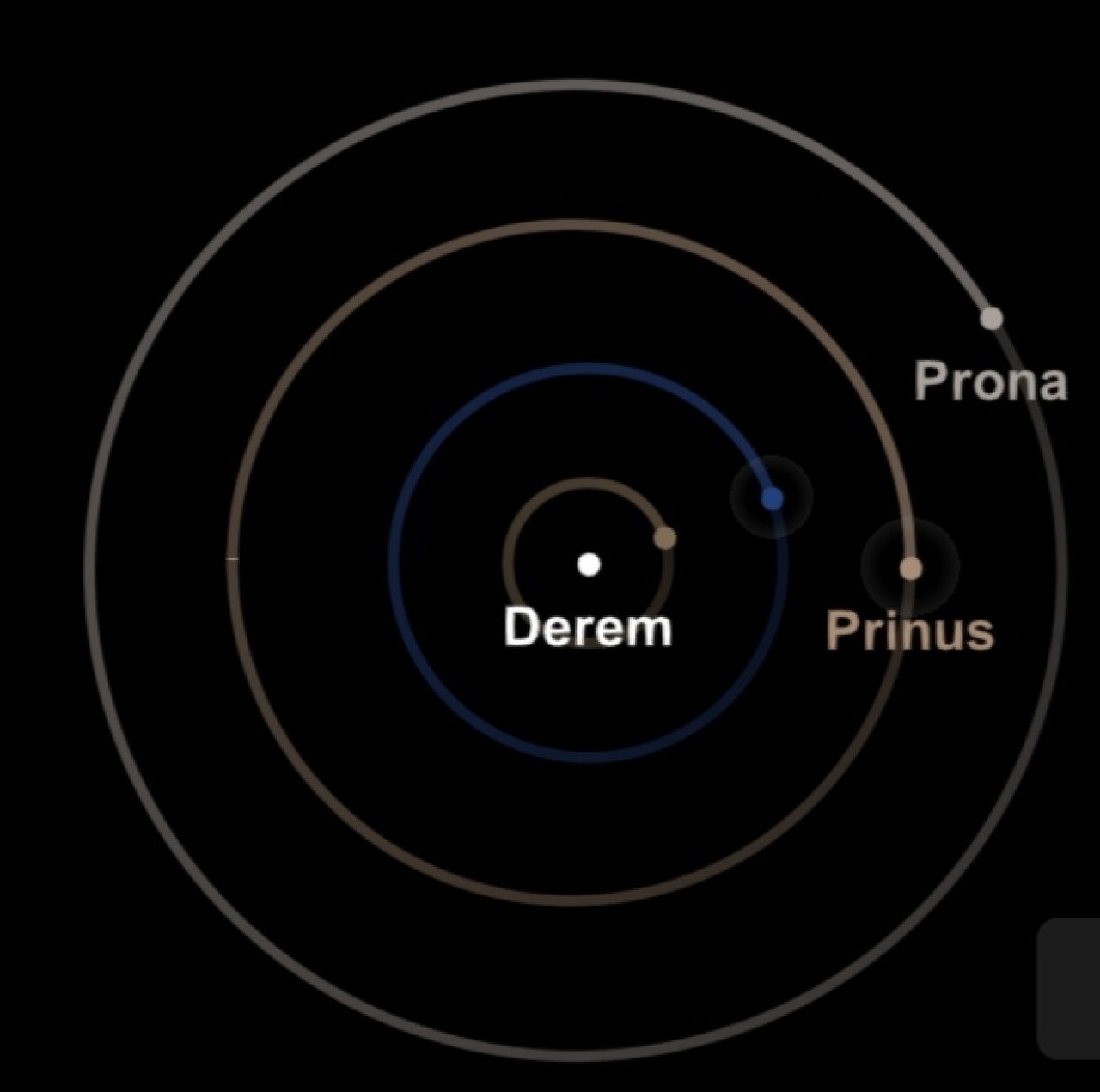 The Derm's Solar System Spaceflight Simulator