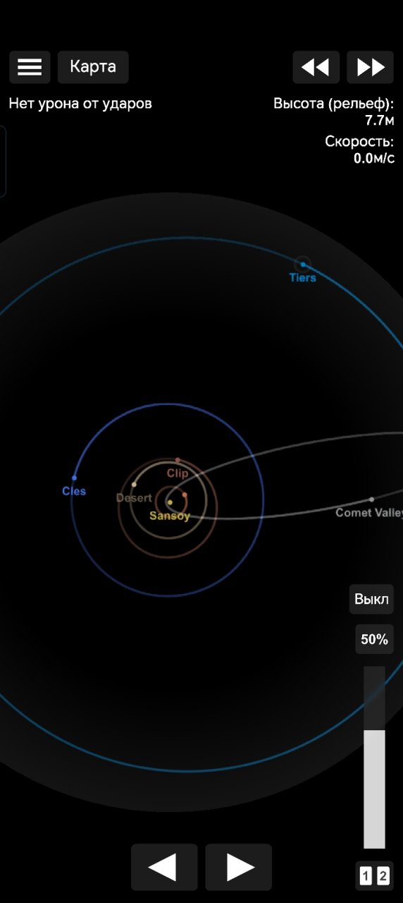 Ultimate System Sansoy for Spaceflight Simulator