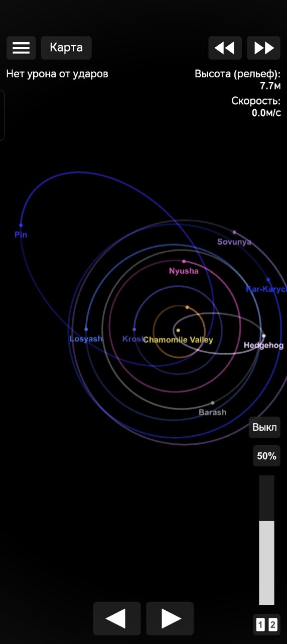 Ultimate System Sansoy Spaceflight Simulator