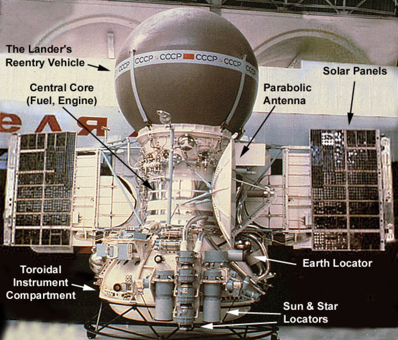 Venera 13 Spaceflight Simulator