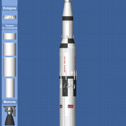 Saturn v SFS UNIVERSE